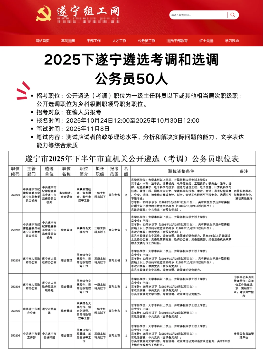 🎉25下遂宁遴选选调公务员50人！在编考