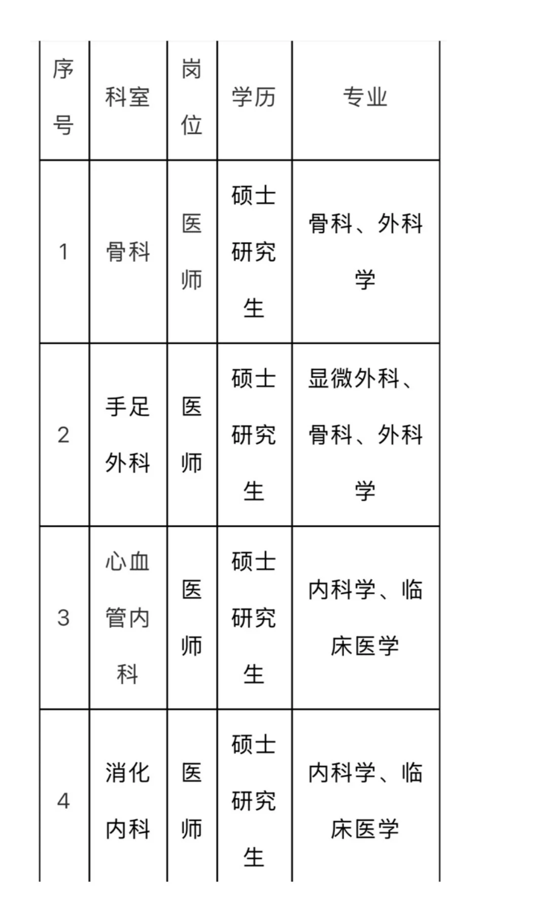 邯郸二八五医院2026届秋季校园招聘