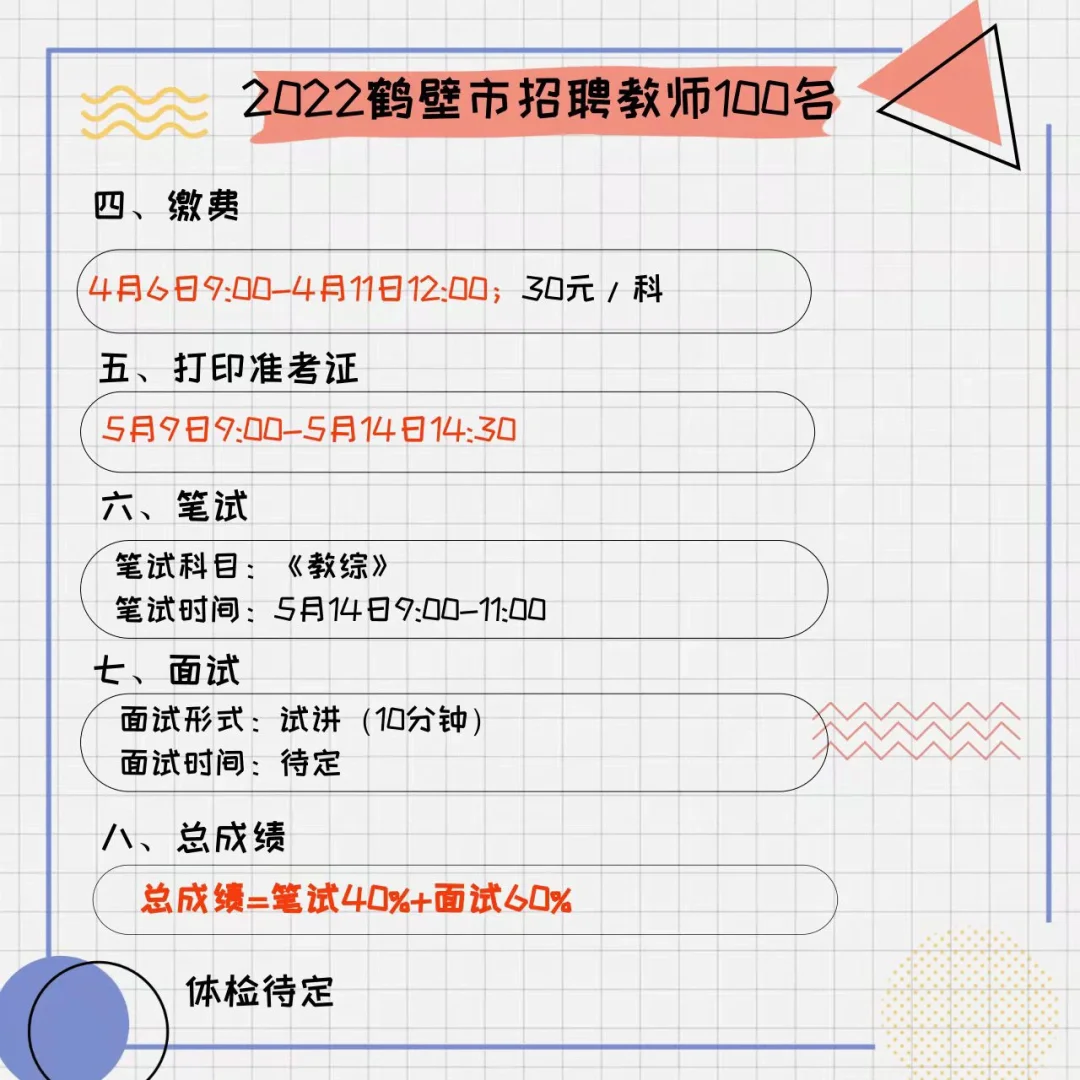 鹤壁市直今日报名。