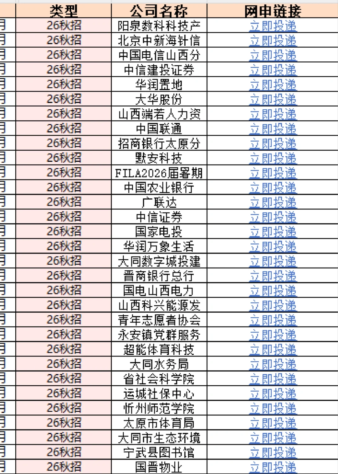新鲜的山西校招！快投！