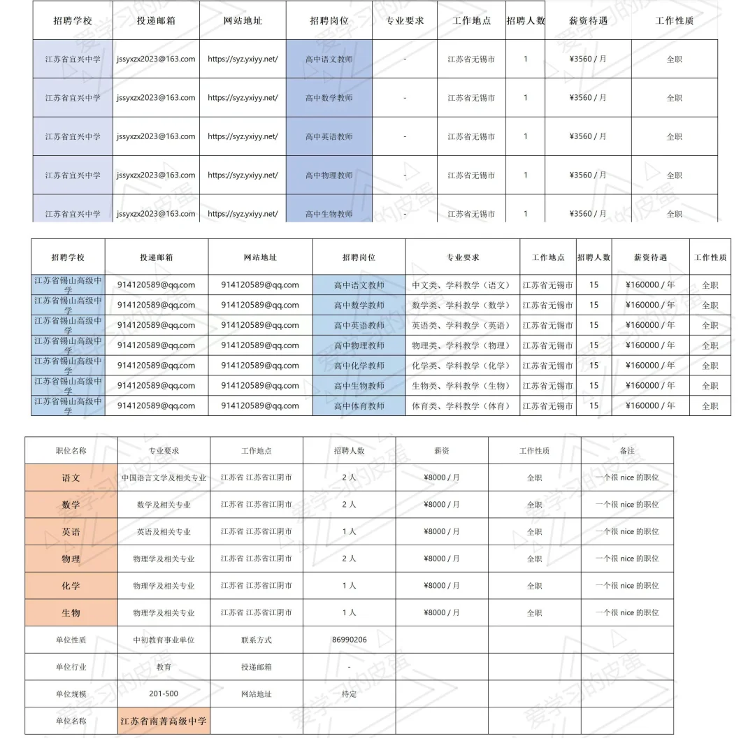 11.07南大招聘会，江苏top中学齐出场～