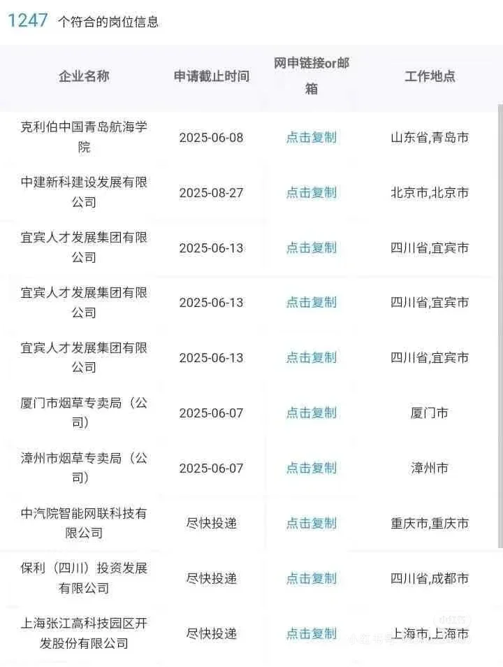新闻传播类可以进的央国企！