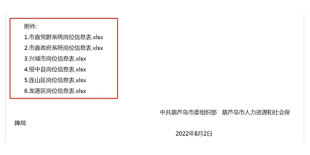 2022年葫芦岛市事业单位招聘196人