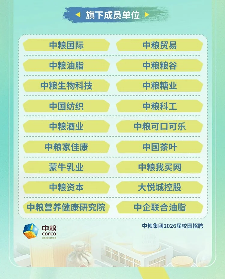 中粮集团2026招聘公告