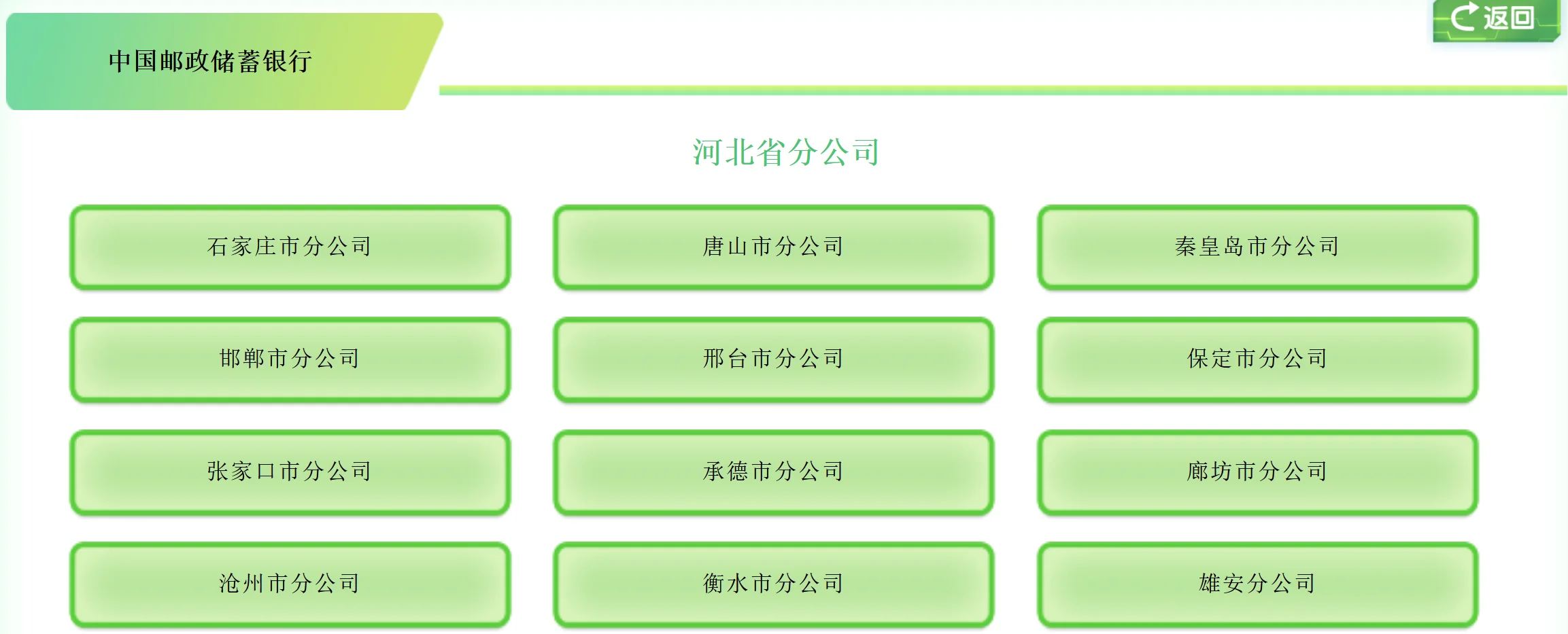 河北邮政2026届校园招聘公告