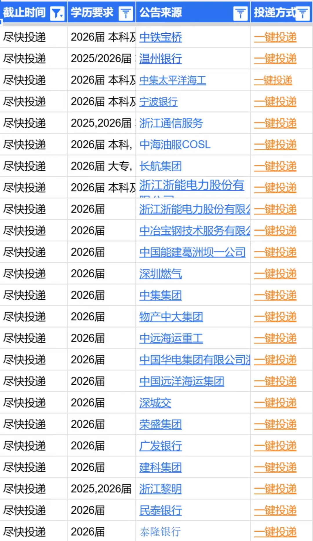 舟山26届秋招开启！这些优质岗位别错过🔥