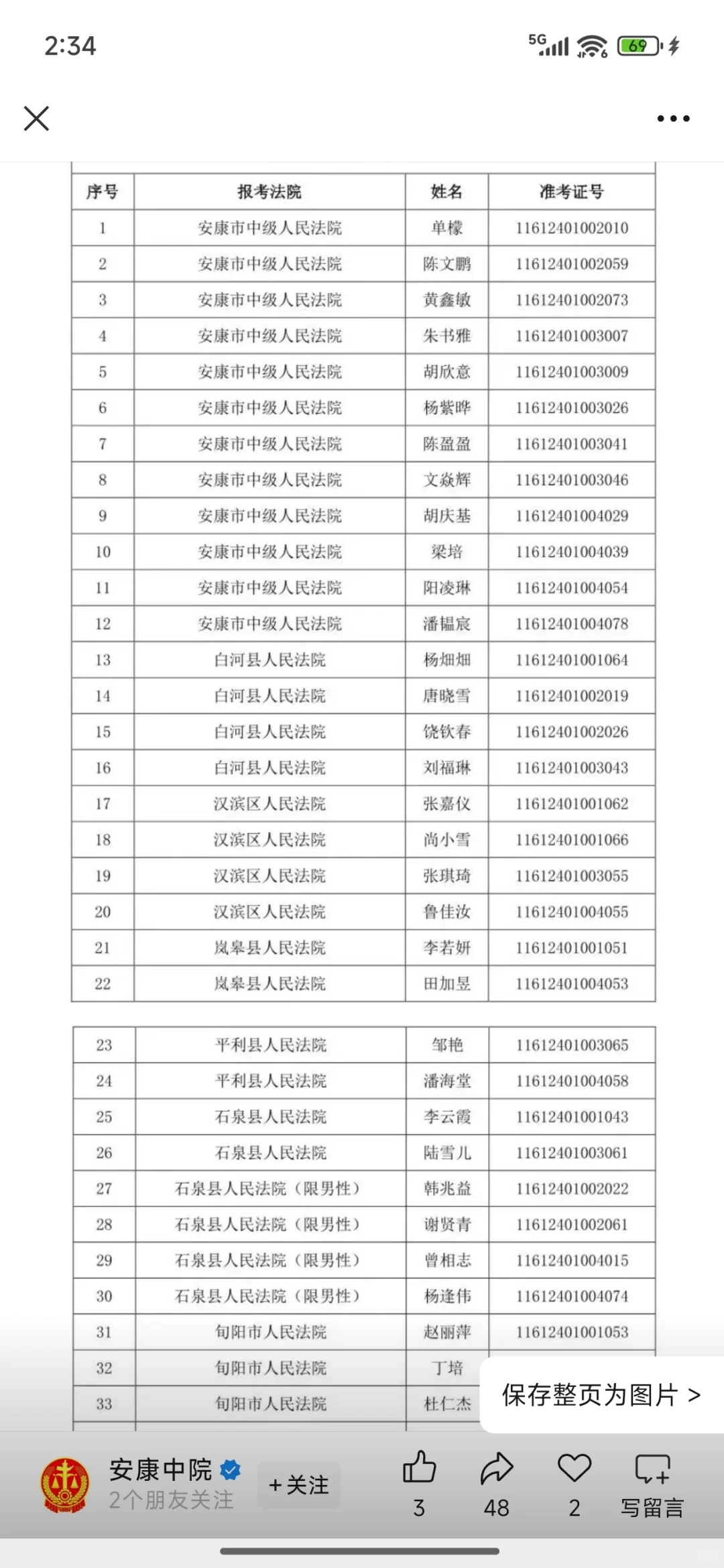 安康法院书记员成绩已出