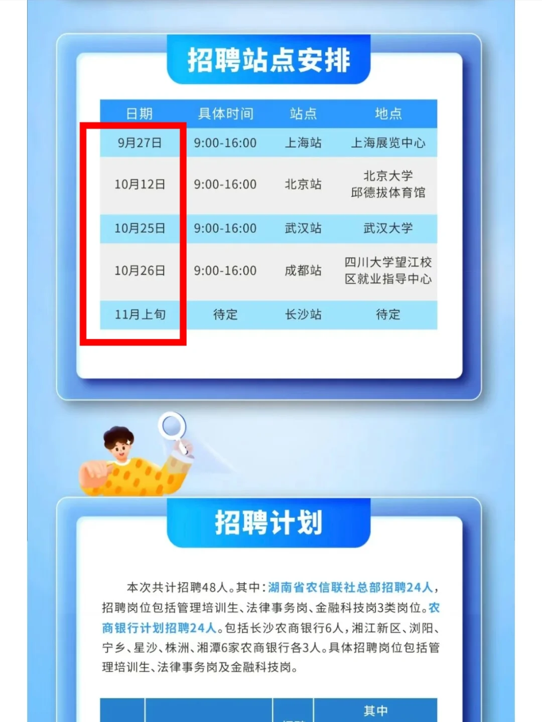 湖南农村信用社联合社26校招招聘48人！