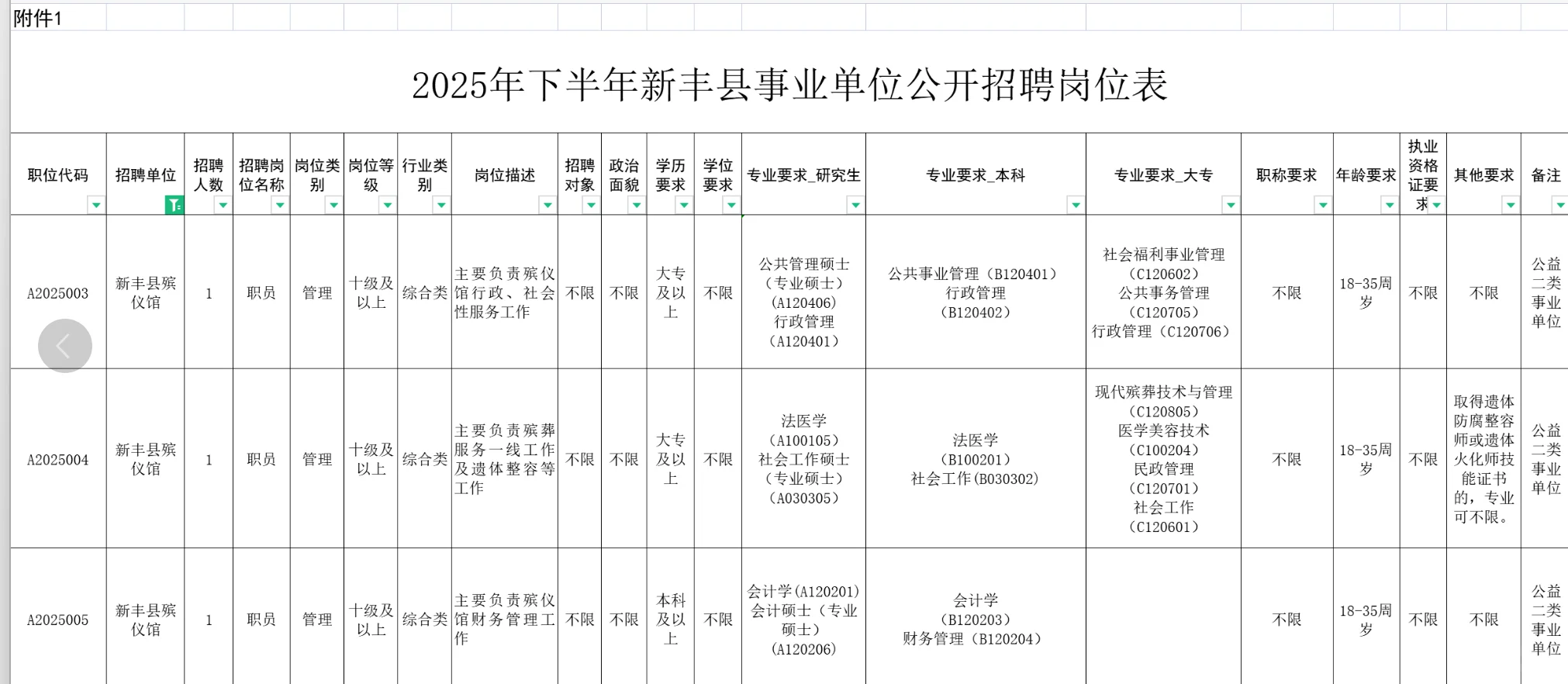广东招聘殡仪馆事业编制