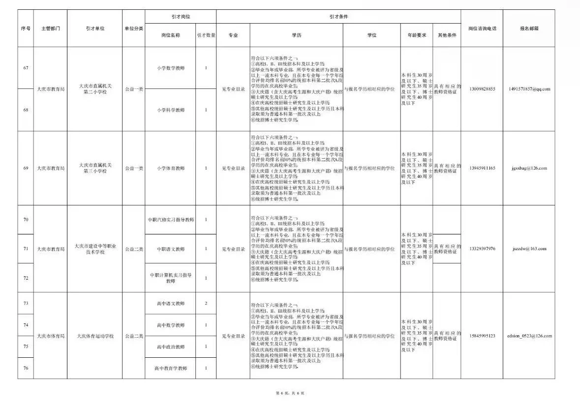 庆蓝优引教师岗有历年面试真题重复率太高了