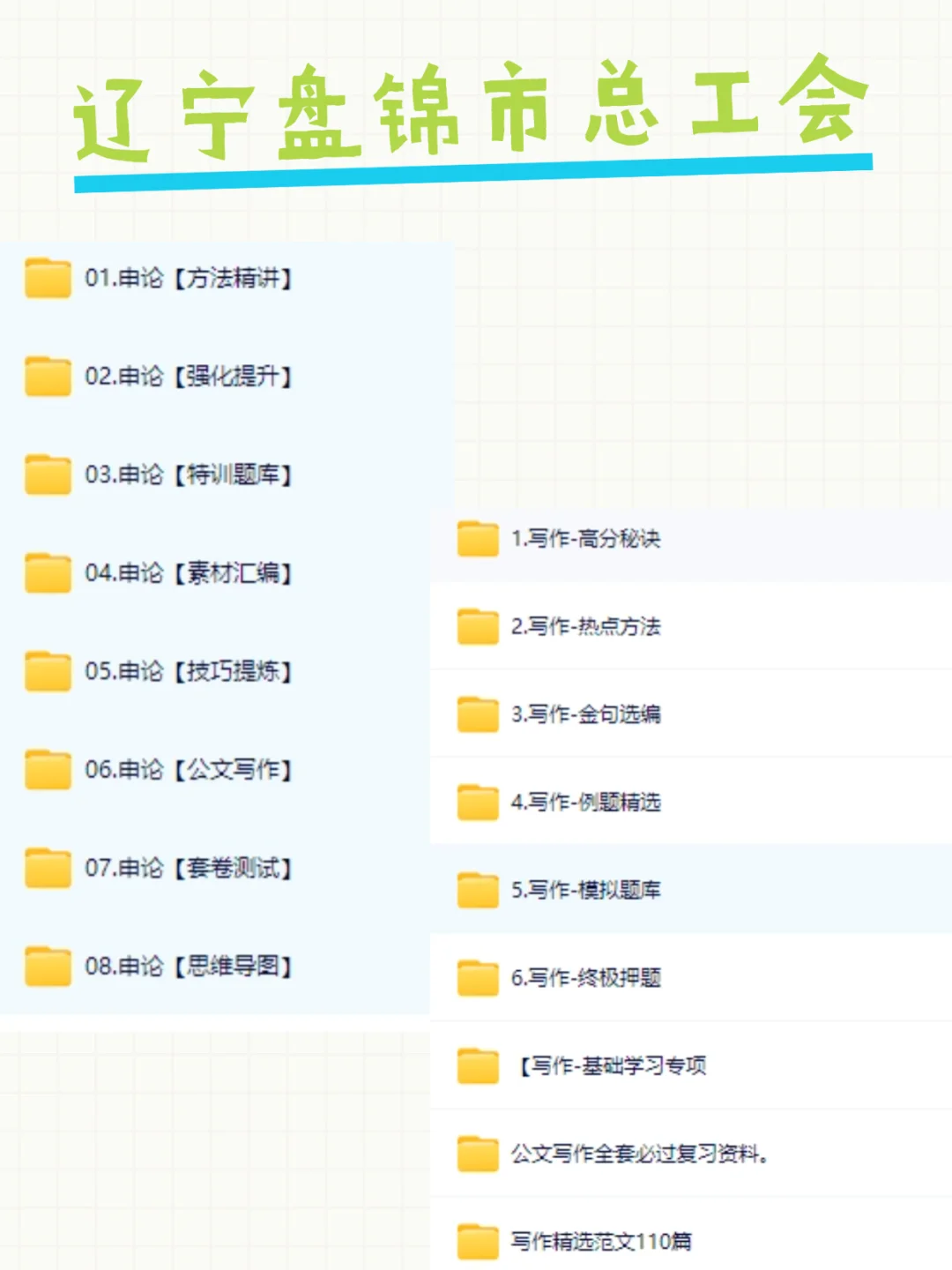 盘锦总工会工作者考试 小道消息重复率88%