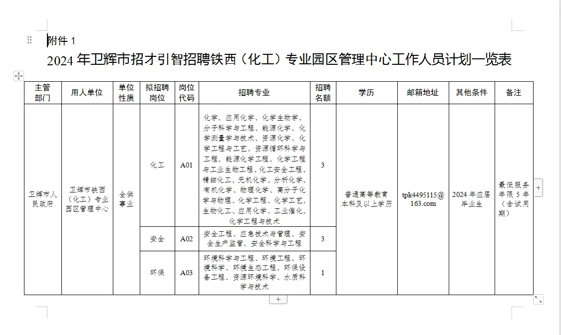 仅面试！新乡卫辉事业编招录7人公告