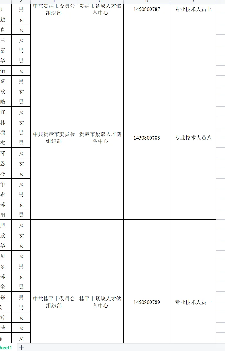 2025年下半年广西事业单位面试公告发布！