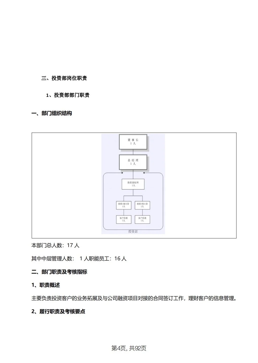 集团公司全套岗位职责说明