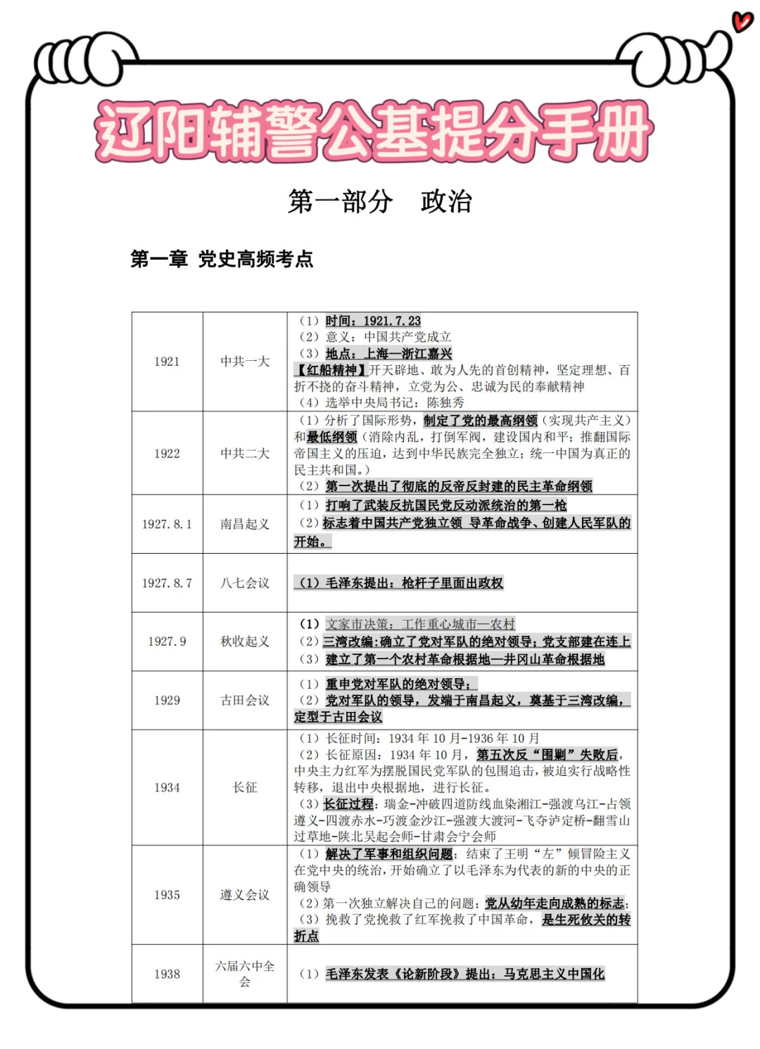 辽宁辽阳辅警考试很水的，大概率考这些