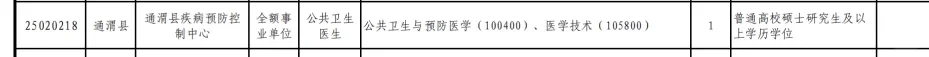 公卫招聘分享——2025.10.24（2）