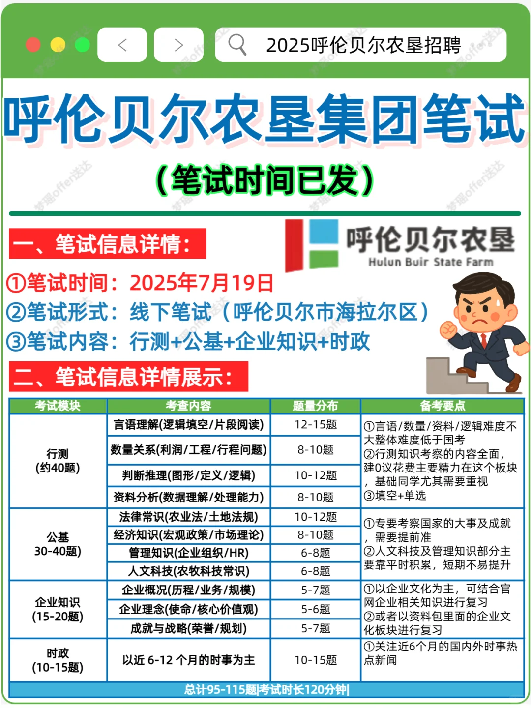 呼伦贝尔农垦7.19线下笔试考什么？