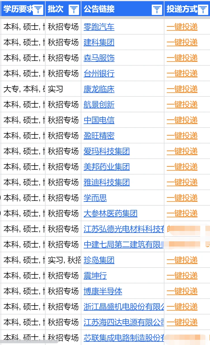 8月加把劲，把金华免笔试秋招都投了！💪