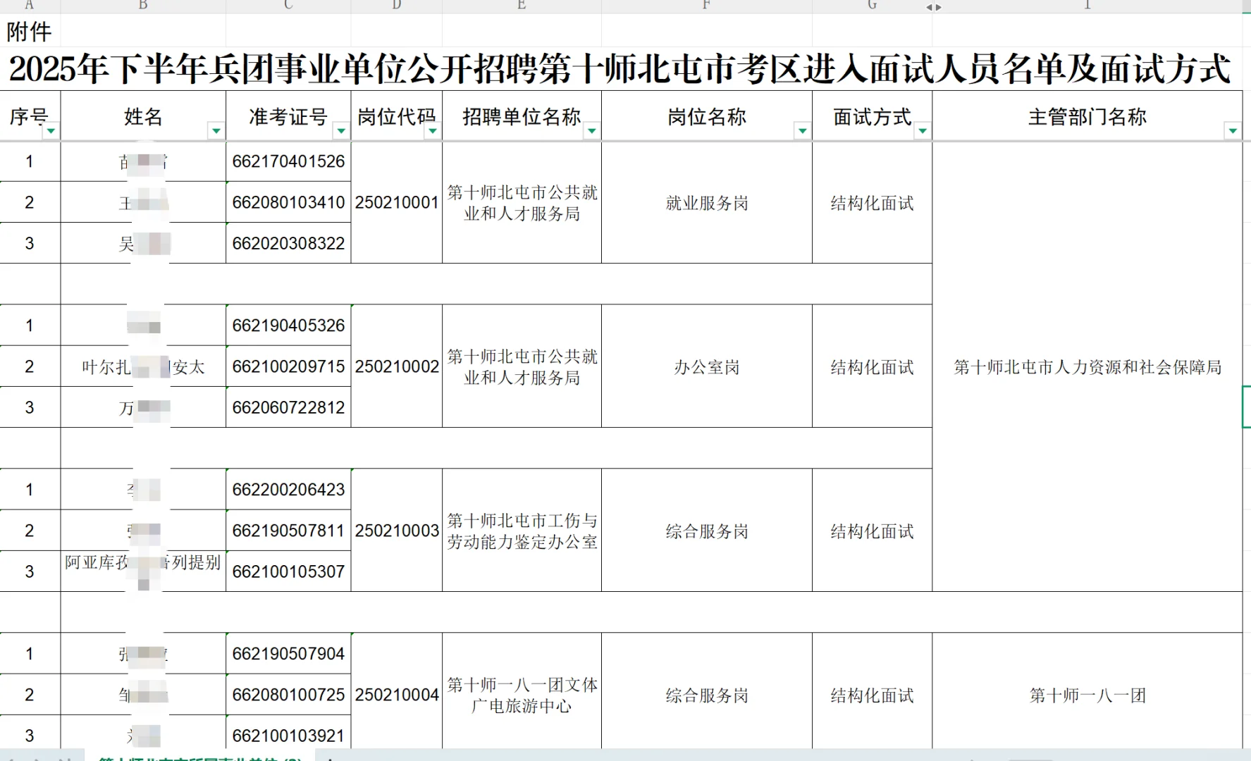 兵团面试名单已出！—第十师北屯
