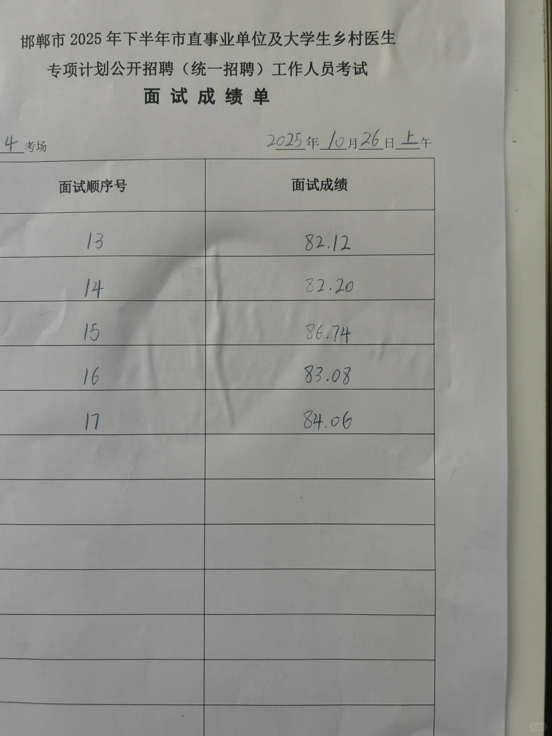 邯郸市直二招面试26号上午第四考场的铁子们