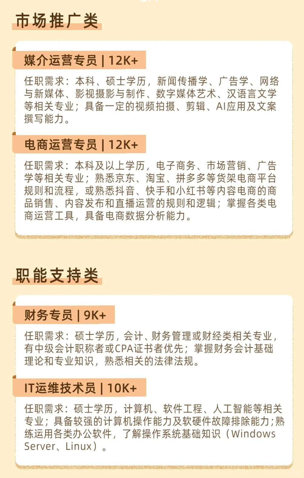 邯郸制药2026校园招聘开启！
