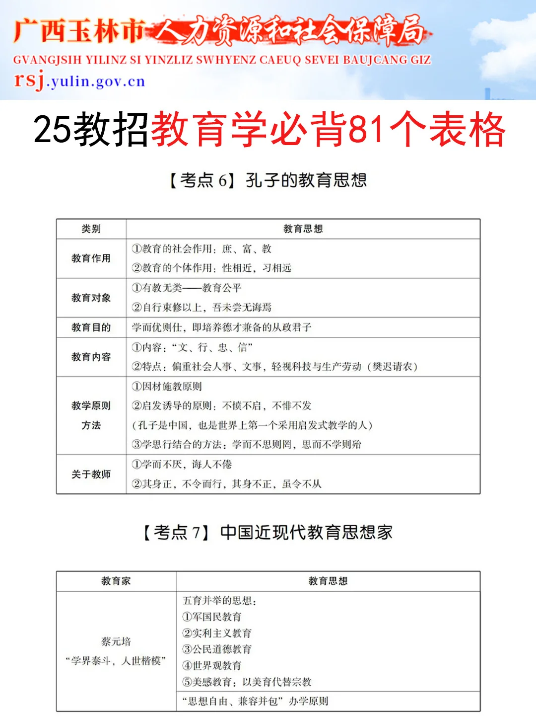 友情提醒：11.15玉林市教招别裸考！保底85分