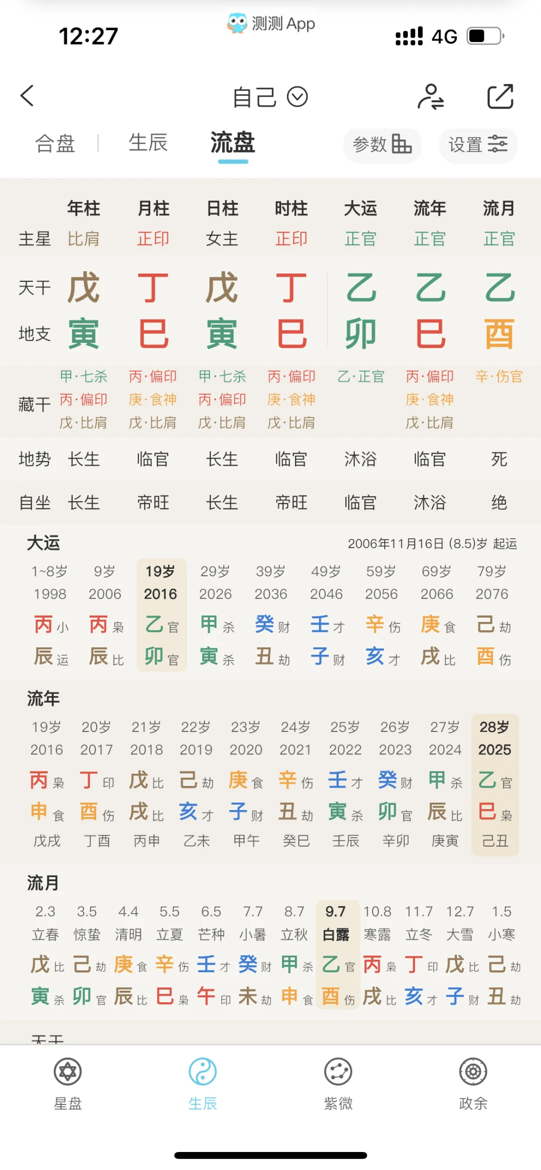 压力山大