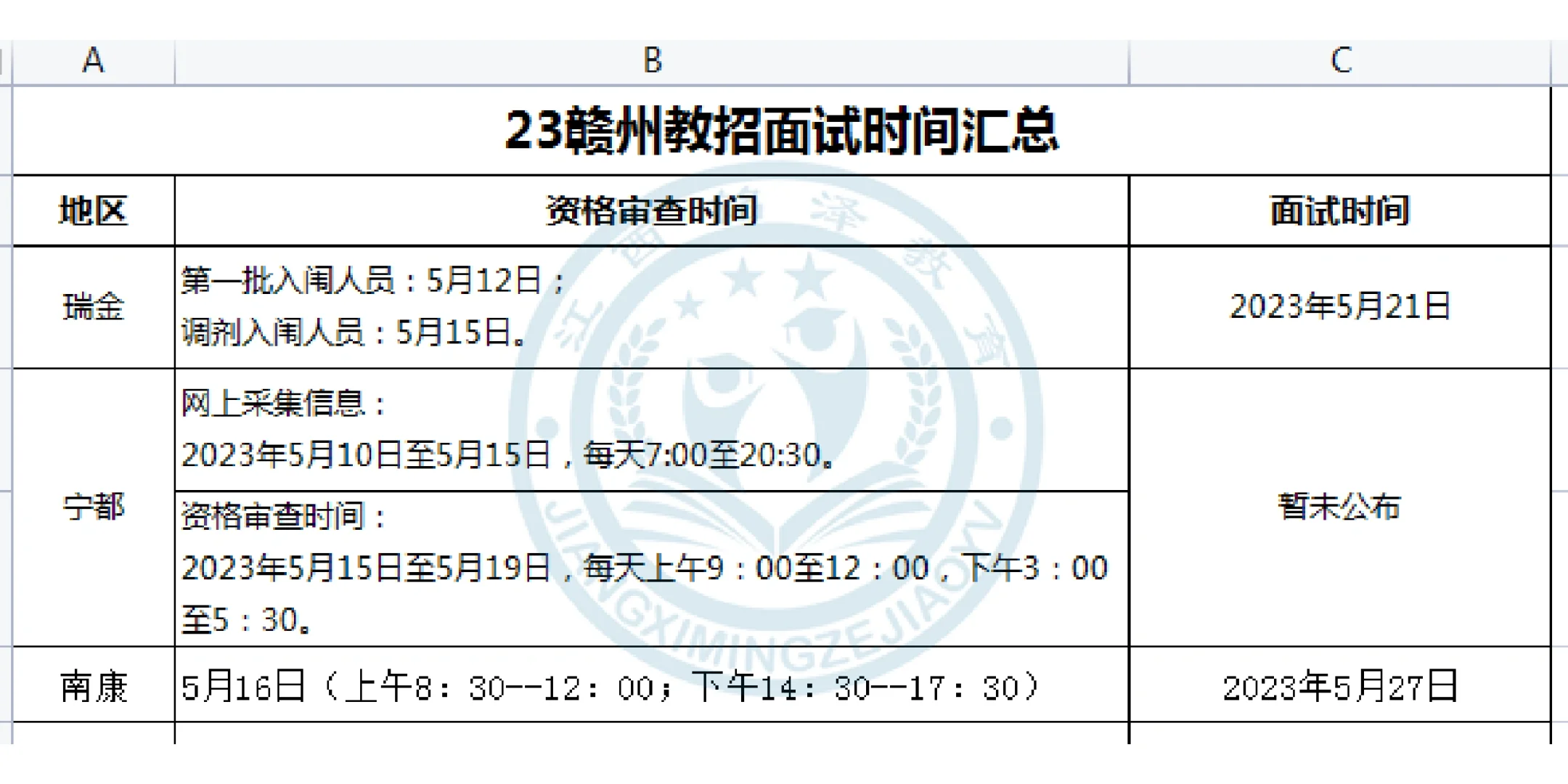 23年赣州教招面试时间汇总