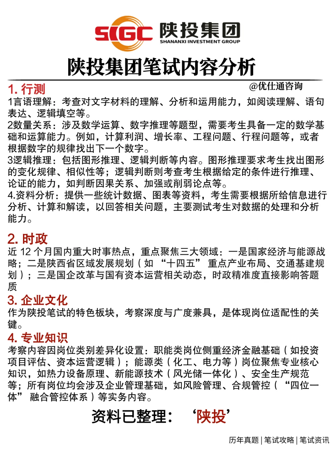 陕投集团2026校招笔试考什么❓