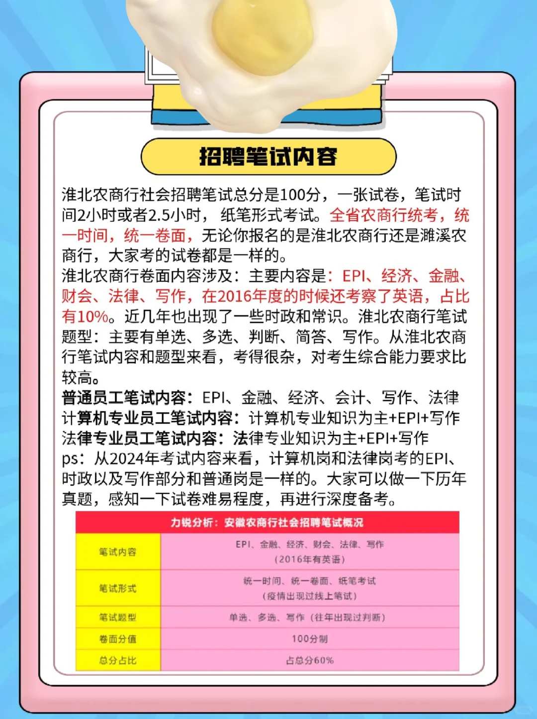 2025淮北农商行社会招聘报考指南