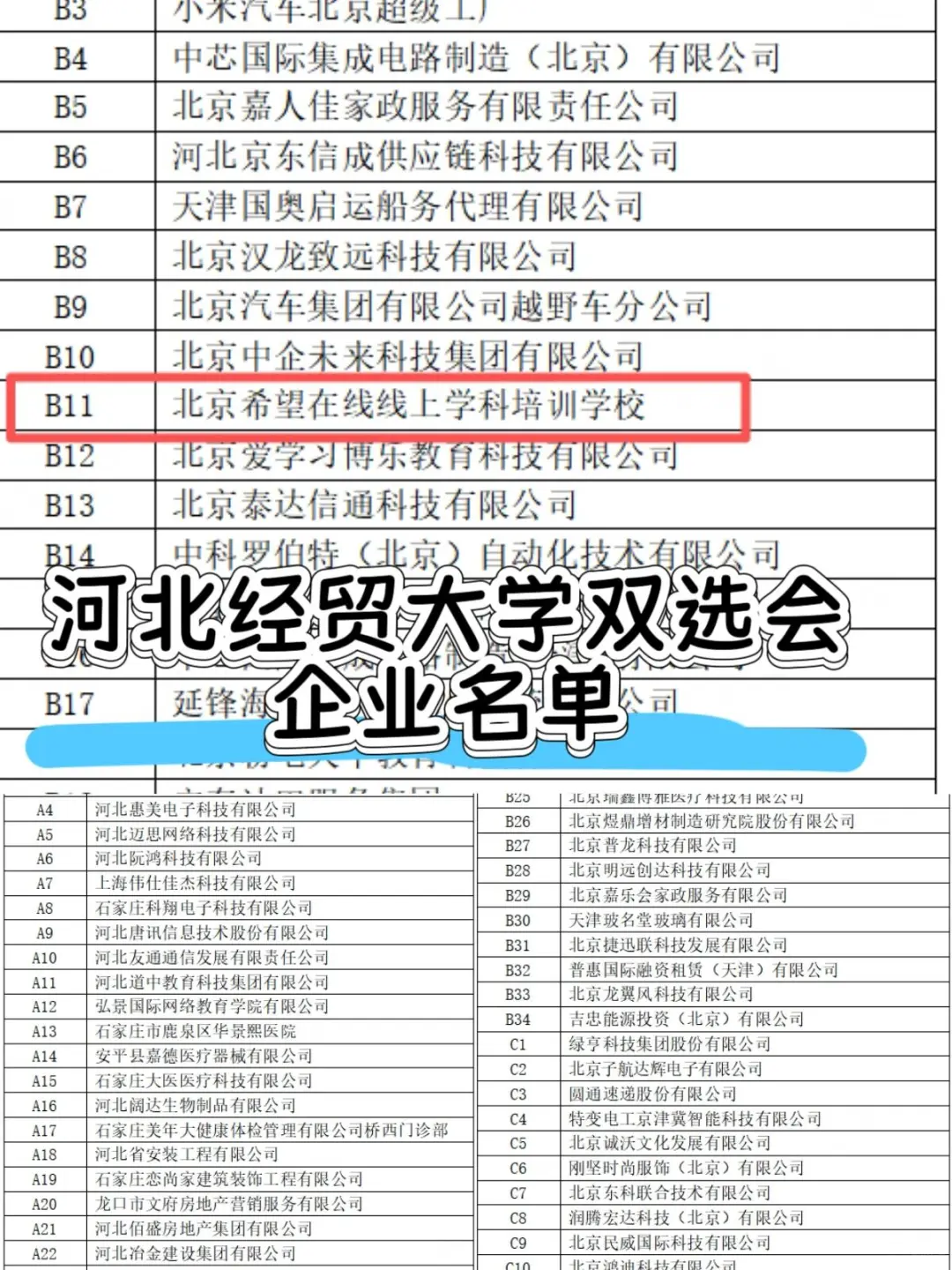 河北经贸大学双选会企业名单来啦！！！