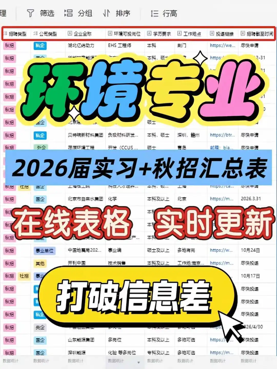 苏环院2026校招｜环境咨询/水污防治岗可投