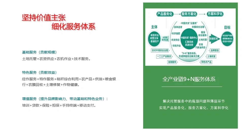 农学类央企内推
