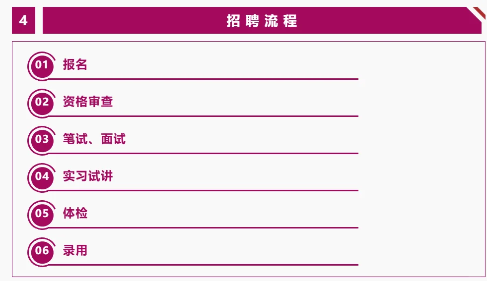 2026上海杨浦双语学校招聘公告