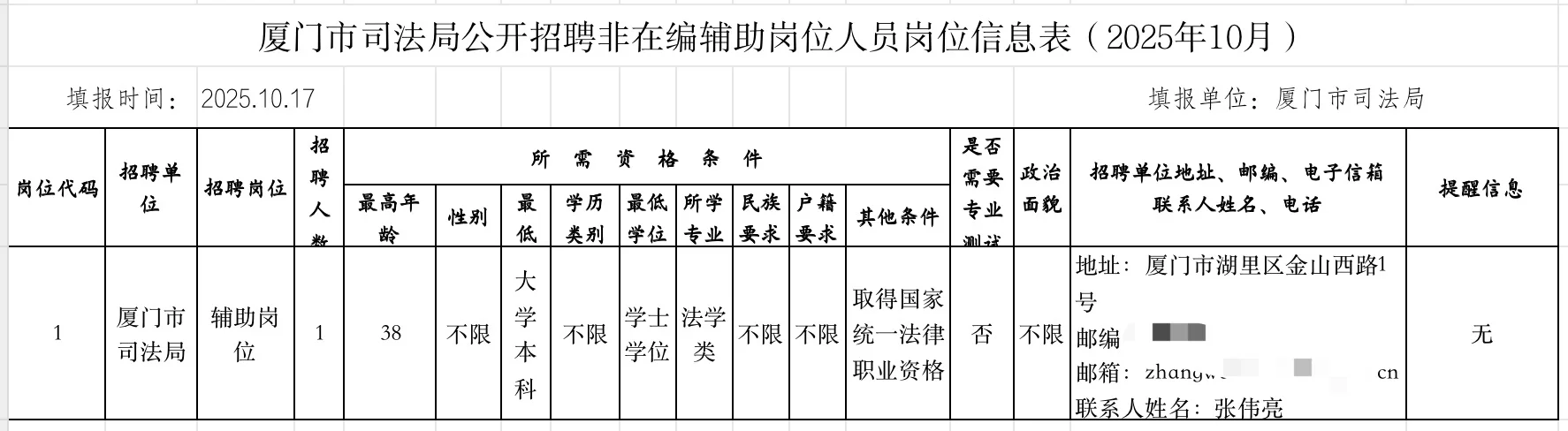 辅助岗！厦门司法局招1人，本科法学！