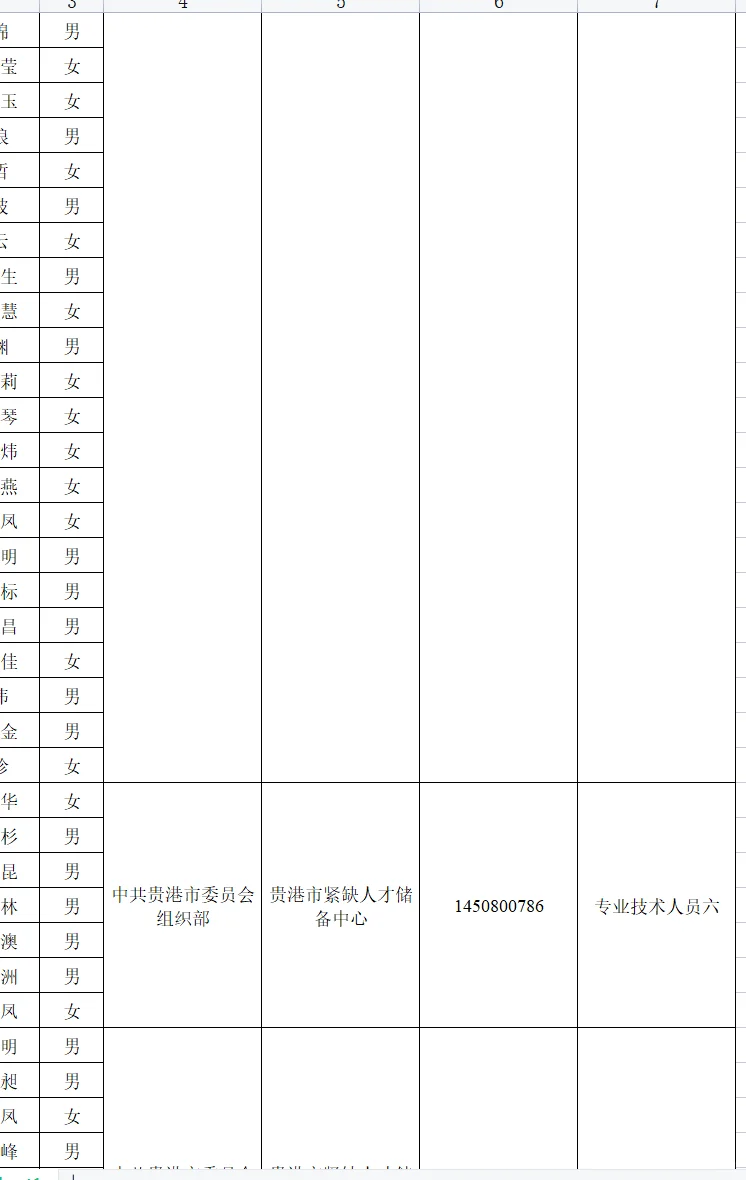 2025年下半年广西事业单位面试公告发布！