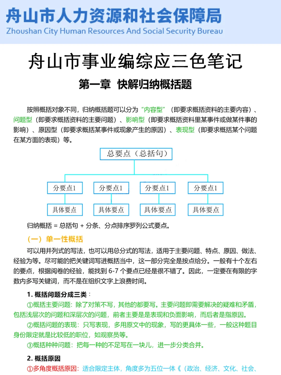 强调一下，9.27日去参加浙江舟山市事业编的