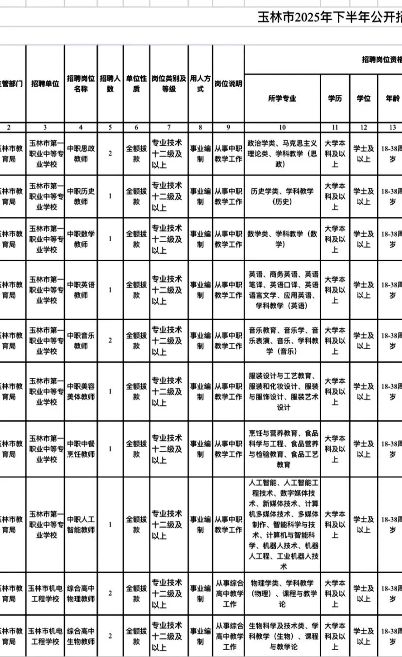 玉林刚结束事业编统招又开始招老师了