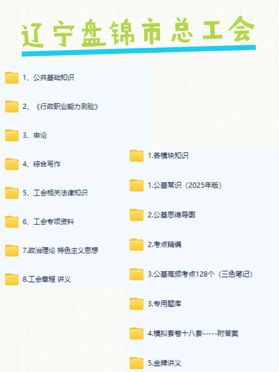盘锦总工会工作者考试 小道消息重复率88%