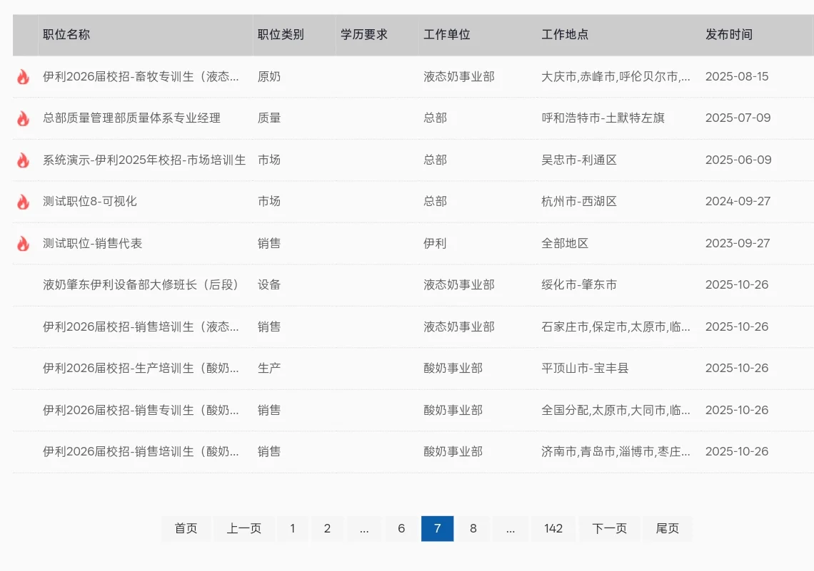 伊利2026校招！最新！全国多地有岗！