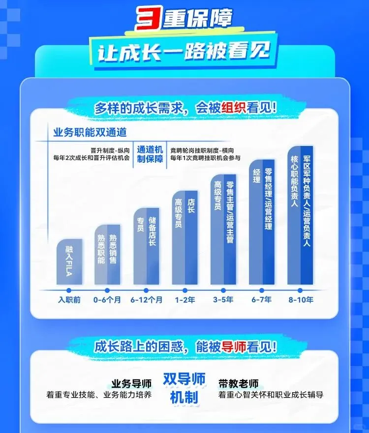 斐乐2026届校园招聘正式启动