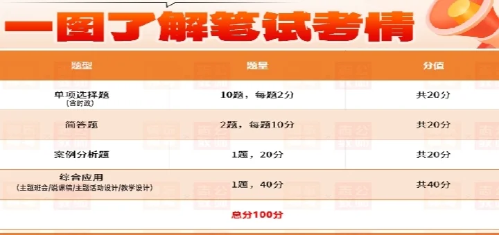 玉林下半年招聘中小学教师826人🔥
