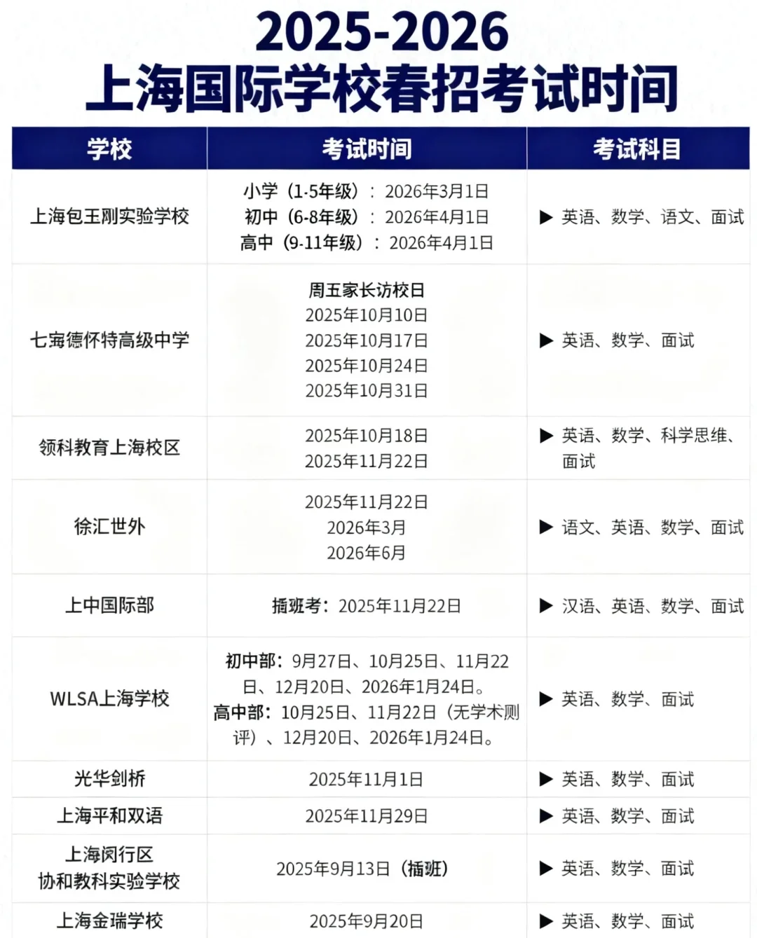 2026上海国际学校春招时间汇总表来啦！