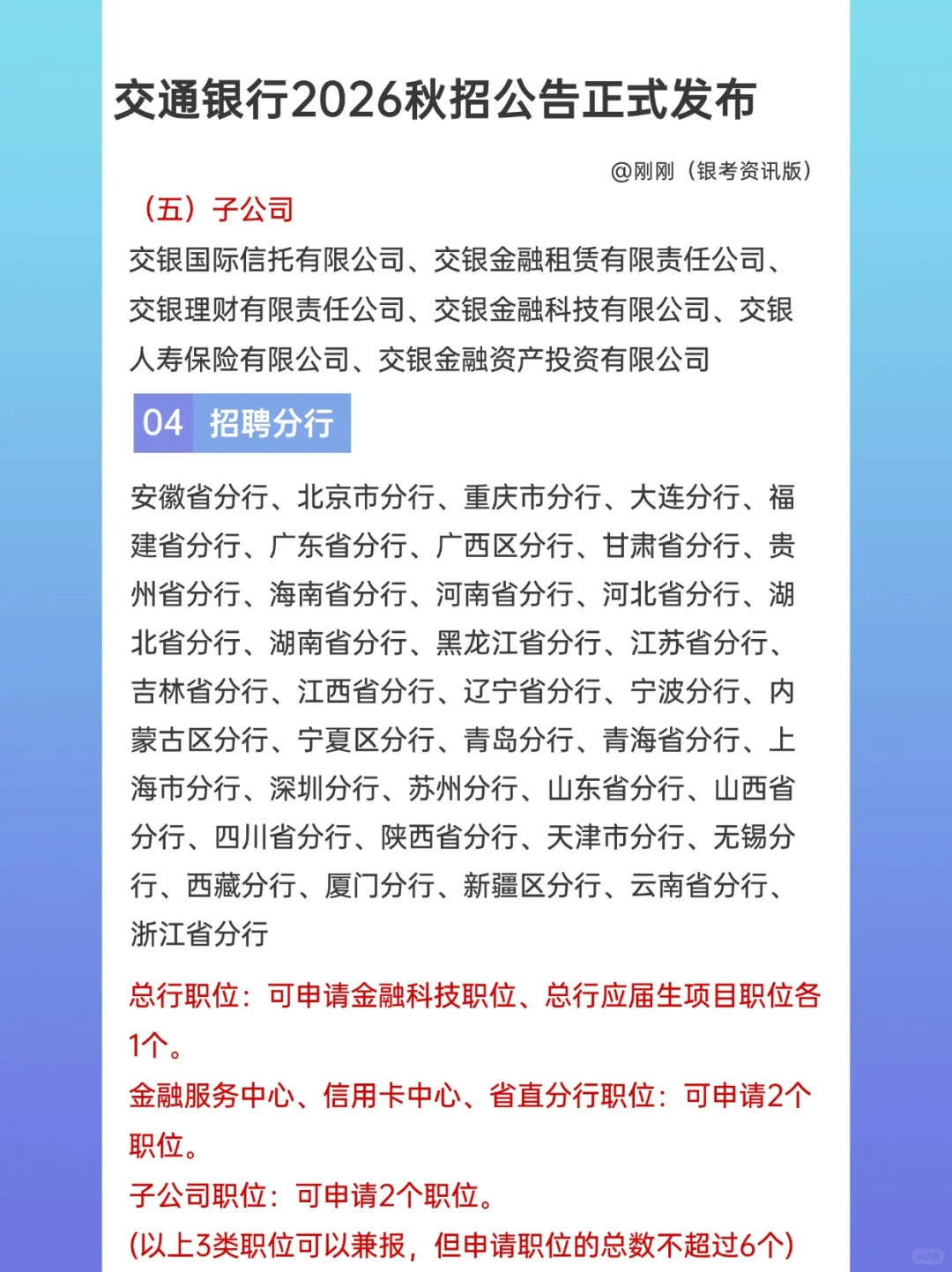 刚刚！交通银行2026秋招公告正式发布
