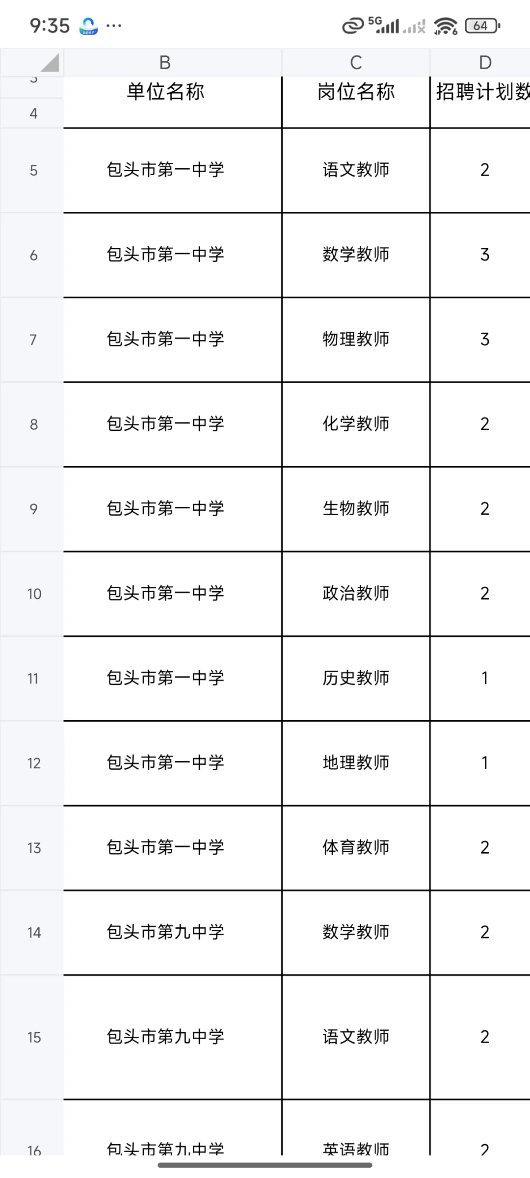 包头市教育局直属重点高校秋季校园招聘！！