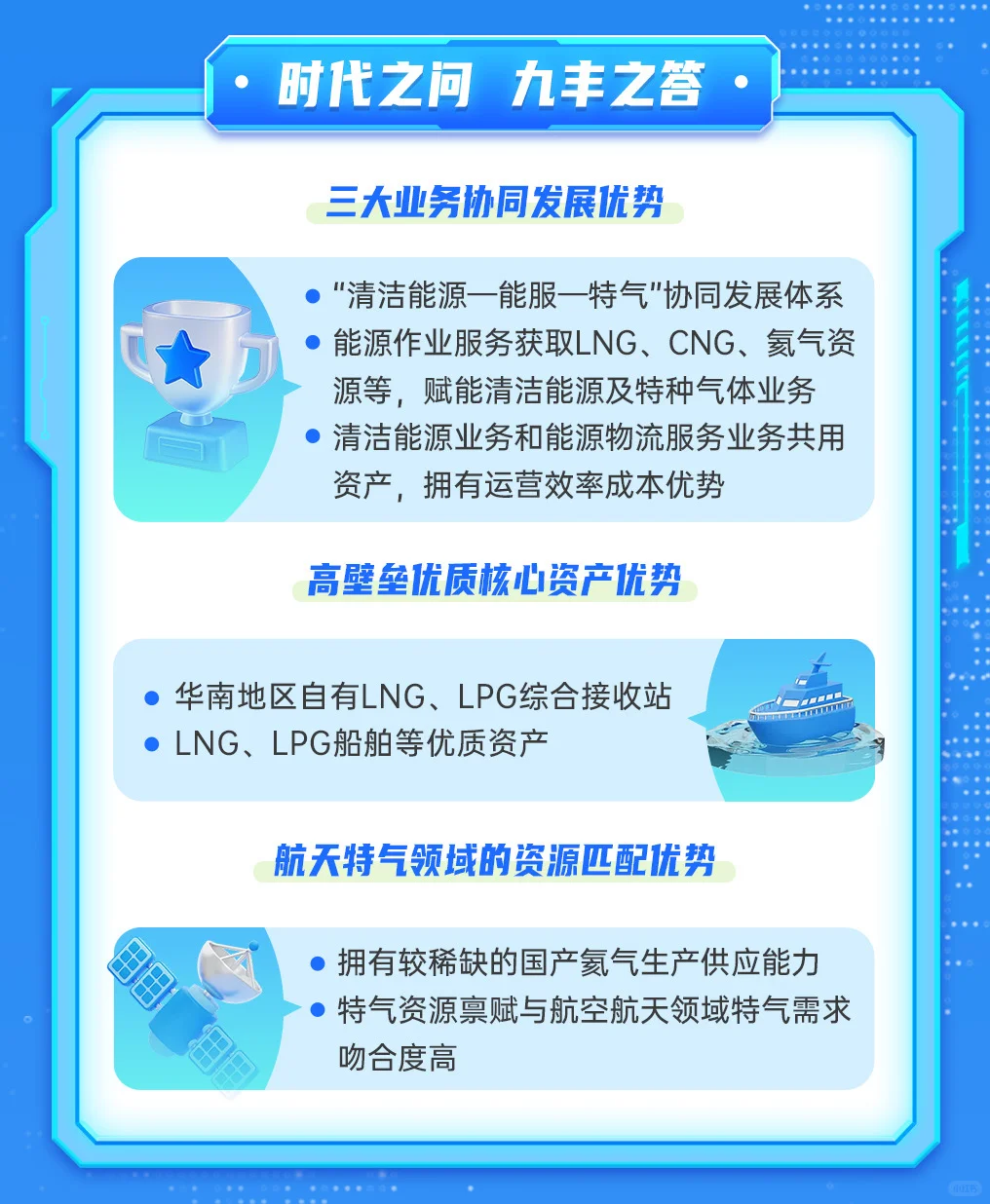 九丰能源集团26届校招来咯😜快来和我做同事