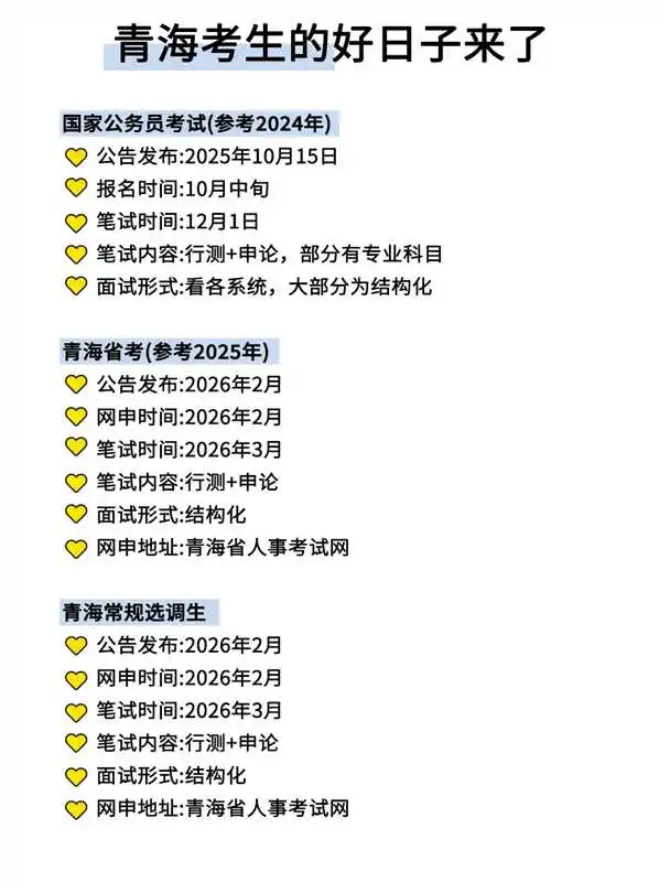 属于青海同学的所有底气！！