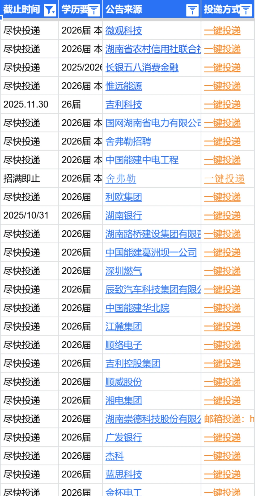 湘潭26届秋招红利期！一键投递+多行业覆盖