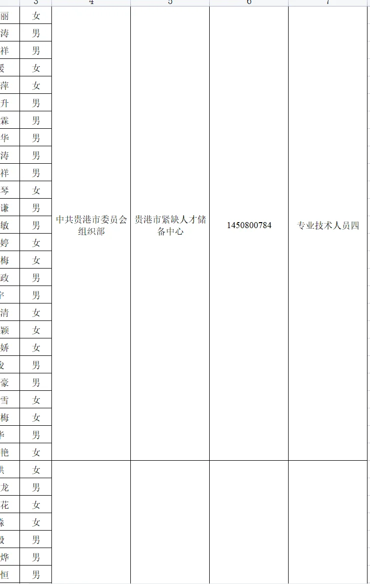 2025年下半年广西事业单位面试公告发布！