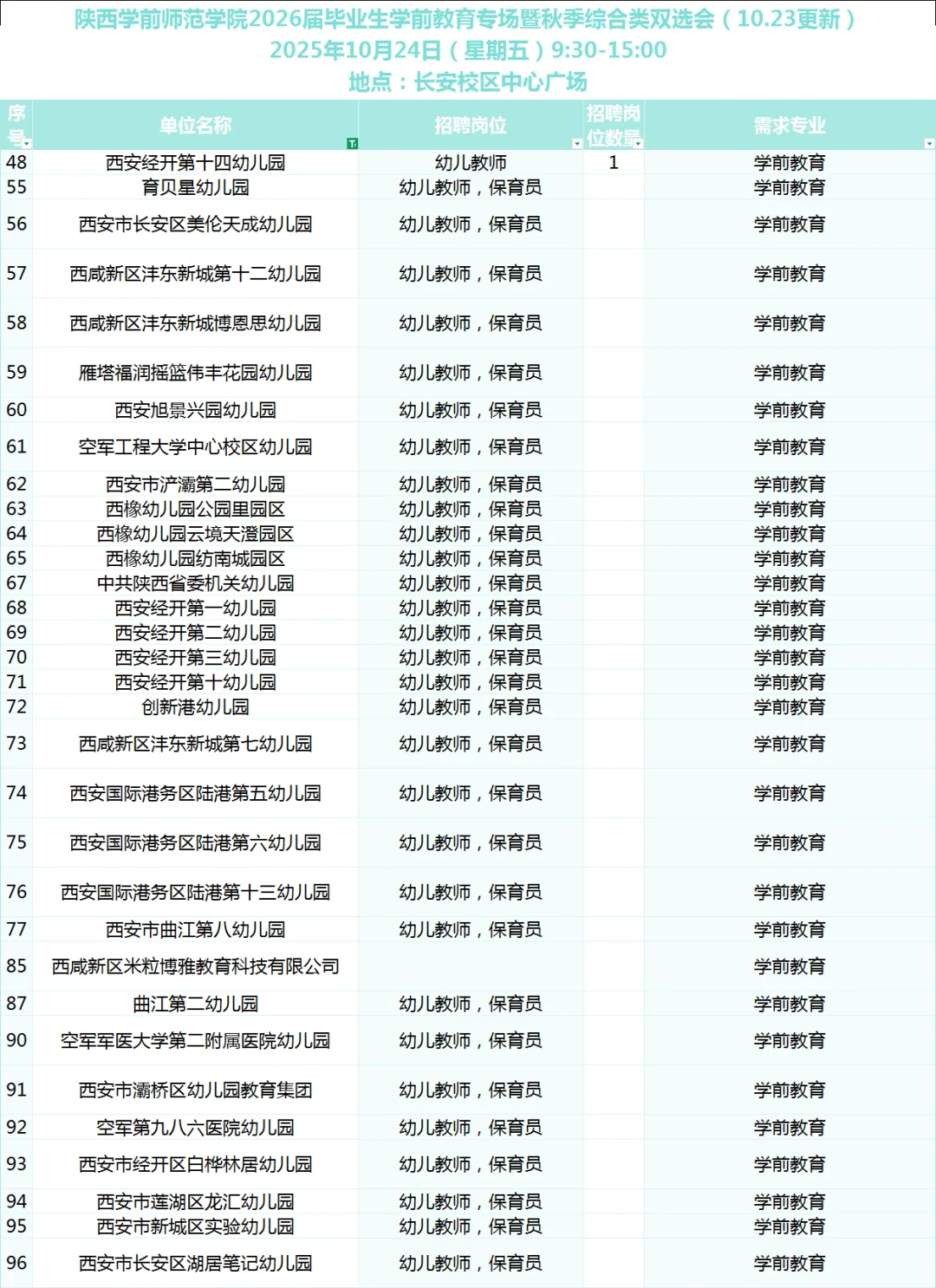 10月24日陕西学前幼儿园专场招聘会